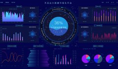 数据可视化数据分析数据处理大屏监控科技感软件Python