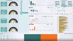 看板可视化图表饼图折线图条形图驾驶舱滚动展示统计关系动态